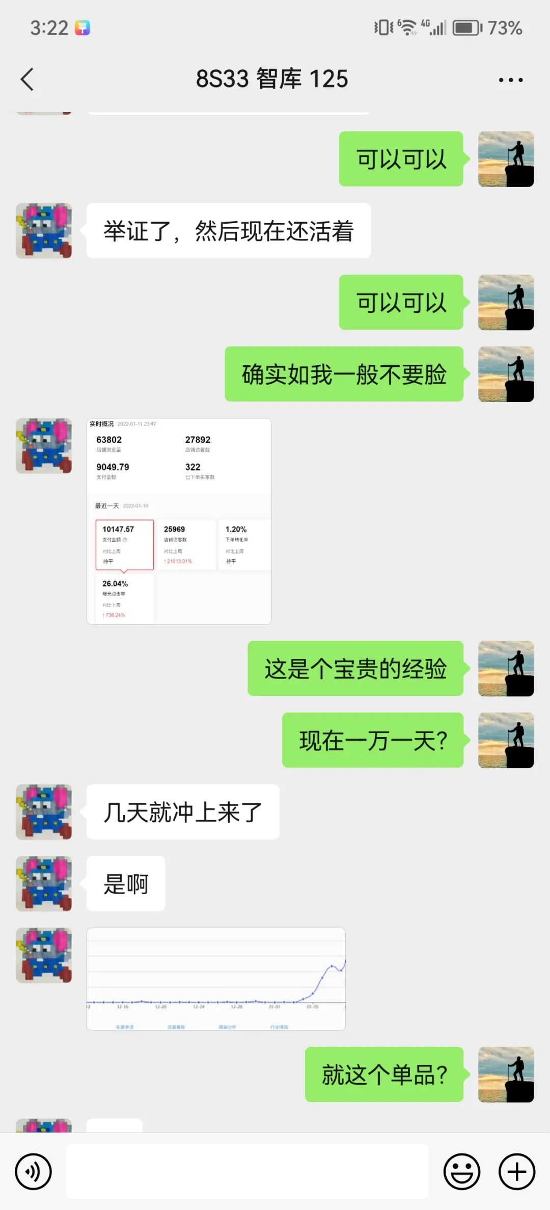 关于成长，这是智库最真实的数据。