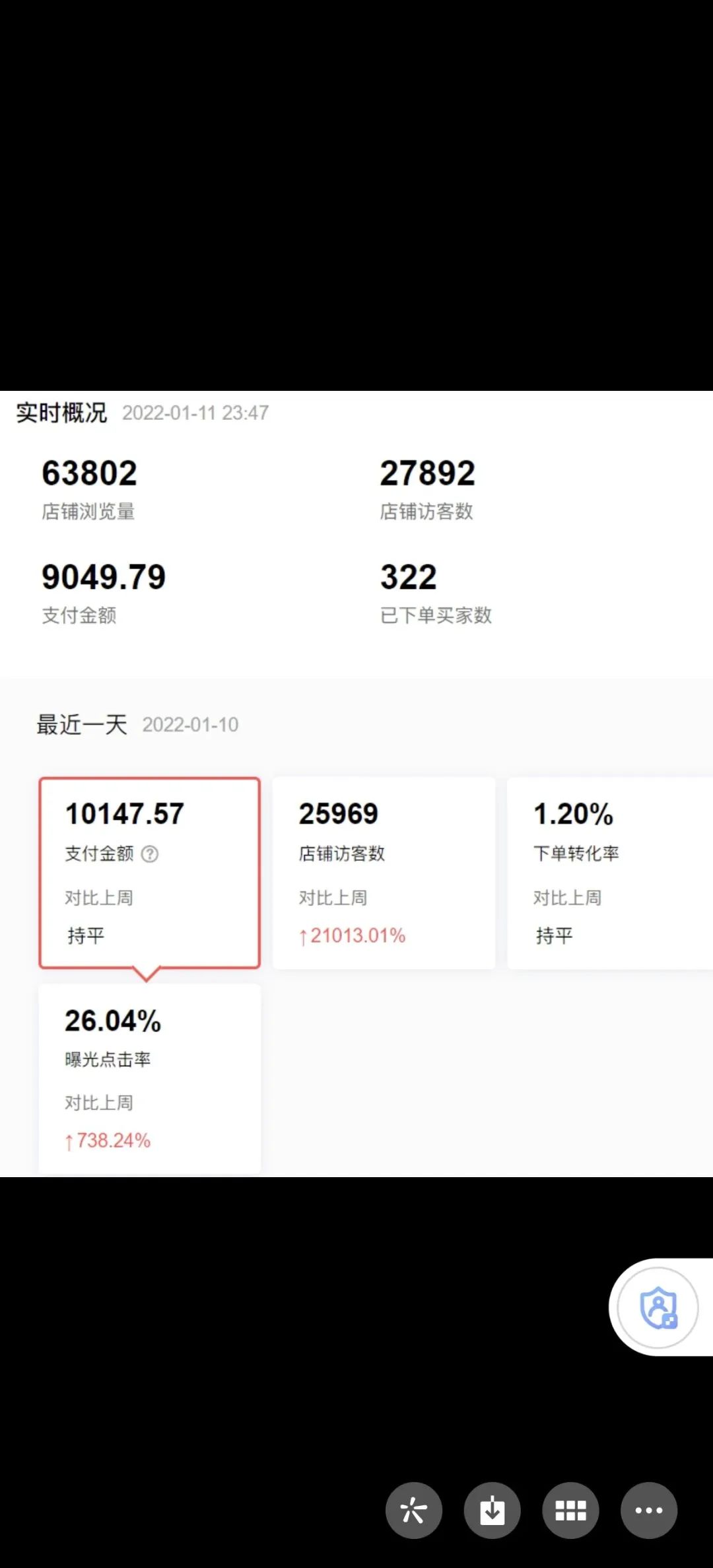 关于成长，这是智库最真实的数据。