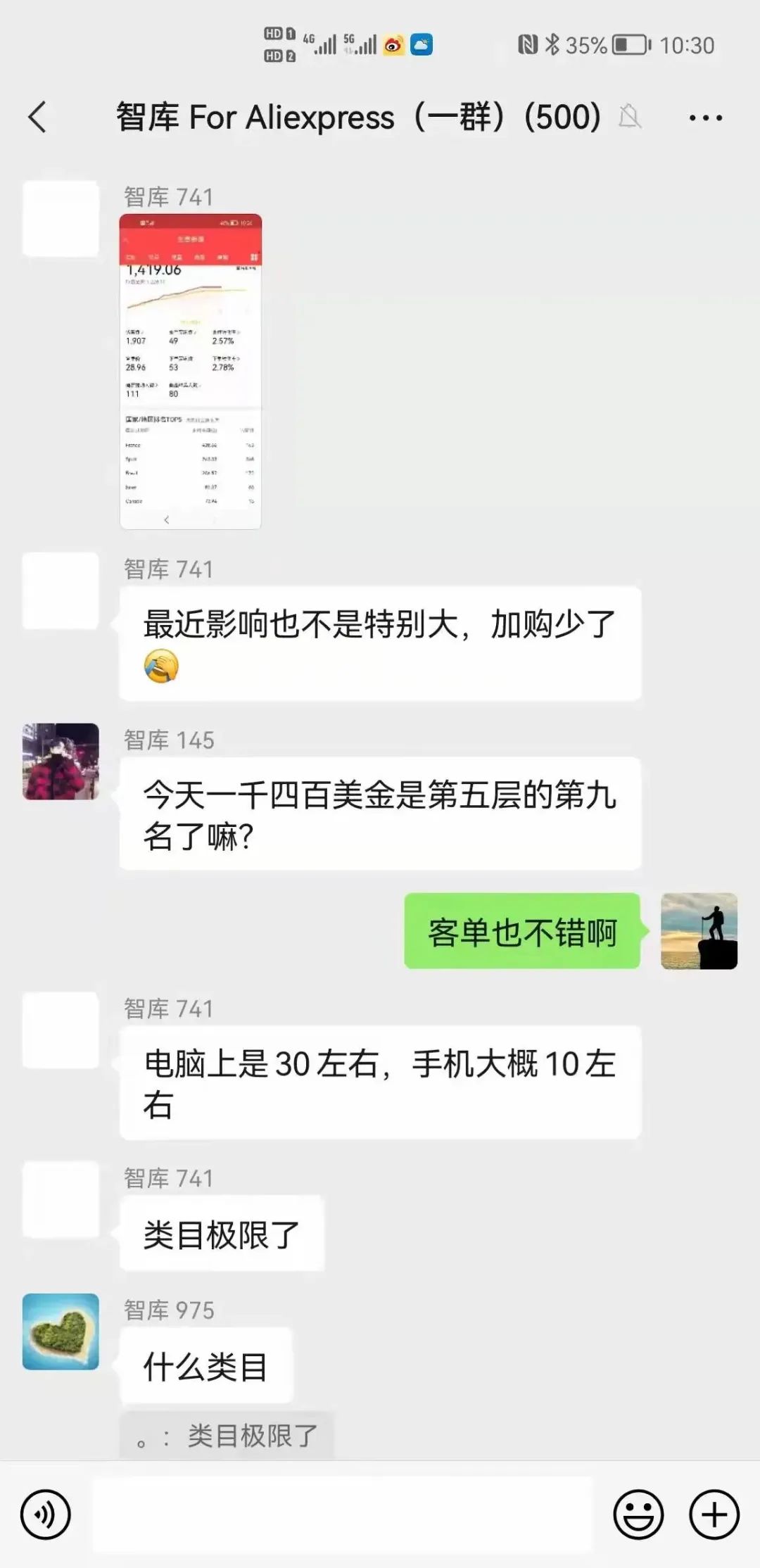 关于成长，这是智库最真实的数据。