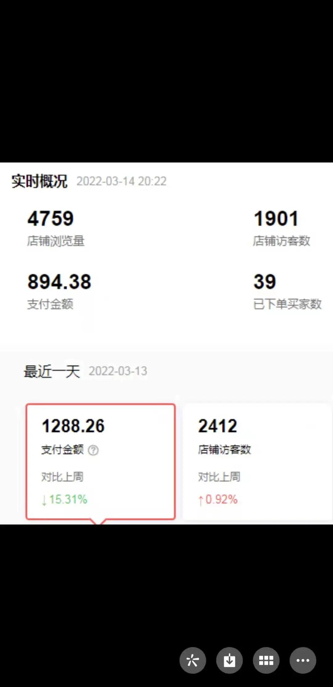 关于成长，这是智库最真实的数据。